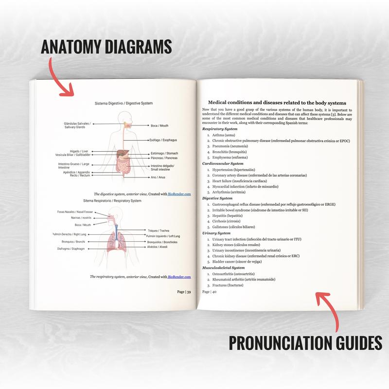 Learn Medical Spanish For Healthcare Professionals
