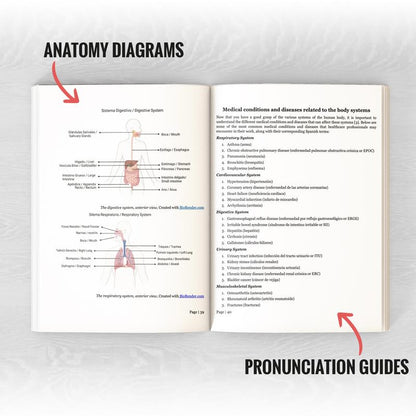 Learn Medical Spanish For Healthcare Professionals