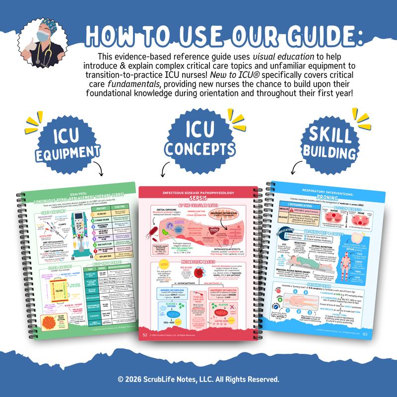 A Visual Guide to Critical Care Nursing