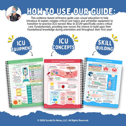 A Visual Guide to Critical Care Nursing