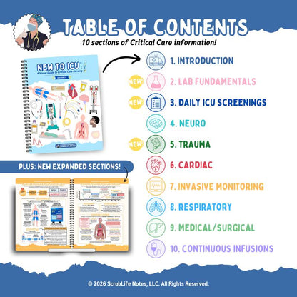 A Visual Guide to Critical Care Nursing