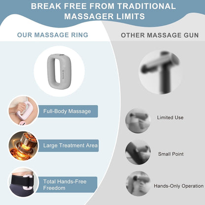 Fascia Ring Massager